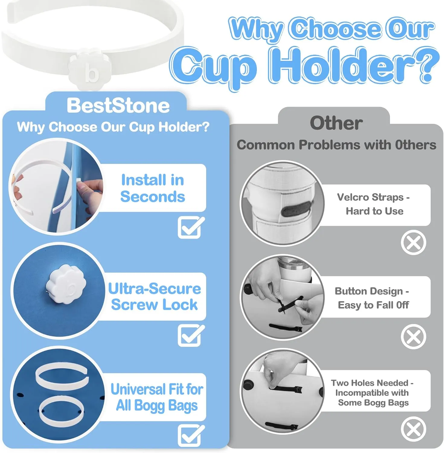 Cup Holder for Bogg Bag  Compatible with Stanley 30oz/40oz Tumblers, Adjustable Bogg Bag Accessories Insert, Drink Holder Compatible with Simply Southern & Simply Modern Tote Bags